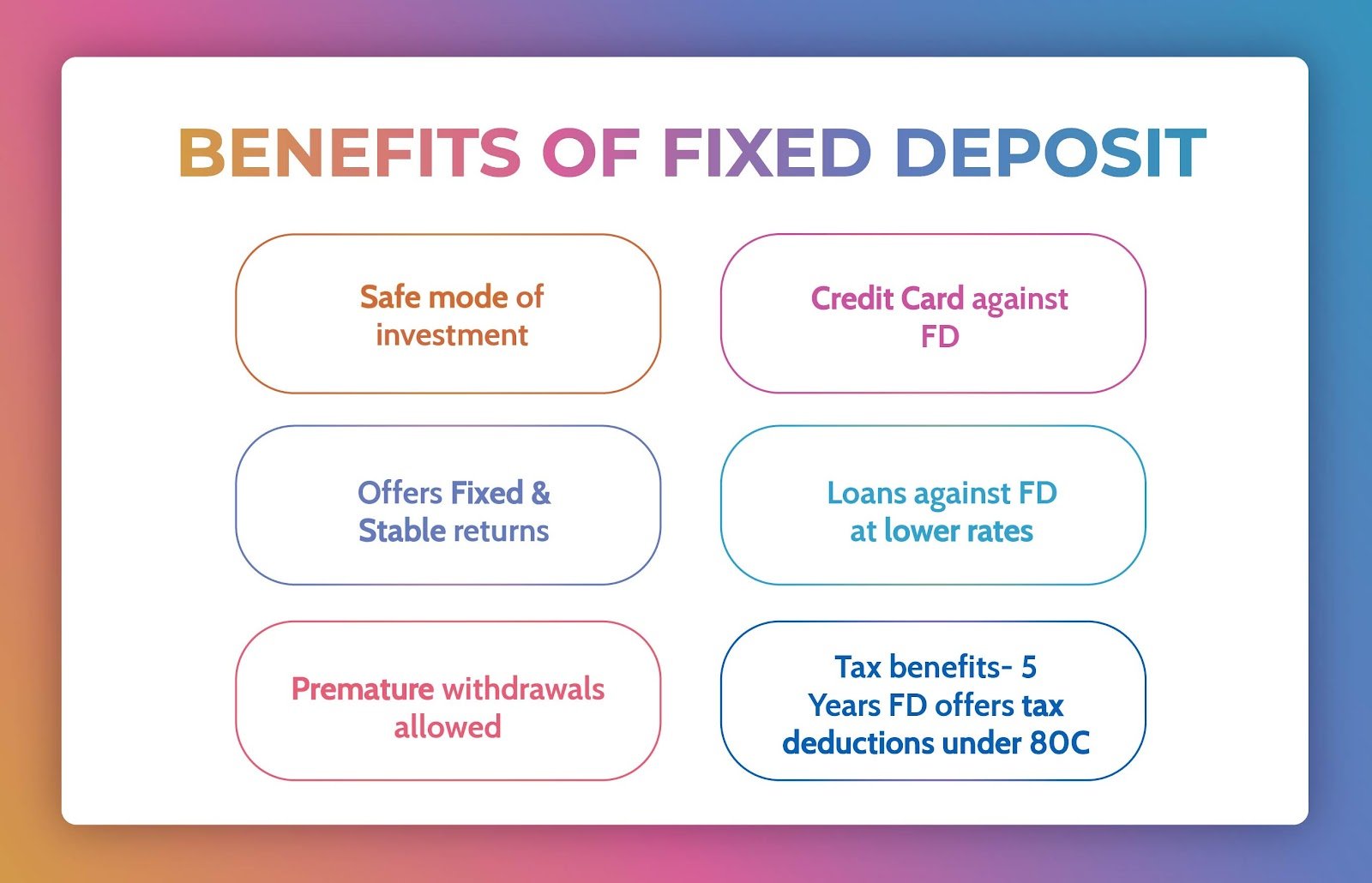 Fixed Deposit Benefits